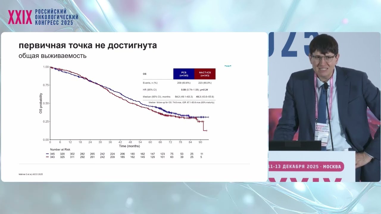 Круглый стол. Исследование TRUST: циторедукции при диссеминированном раке яичников