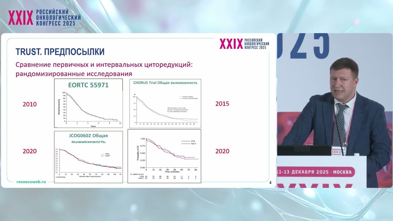 Исследование TRUST: циторедукции при диссеминированном раке яичников