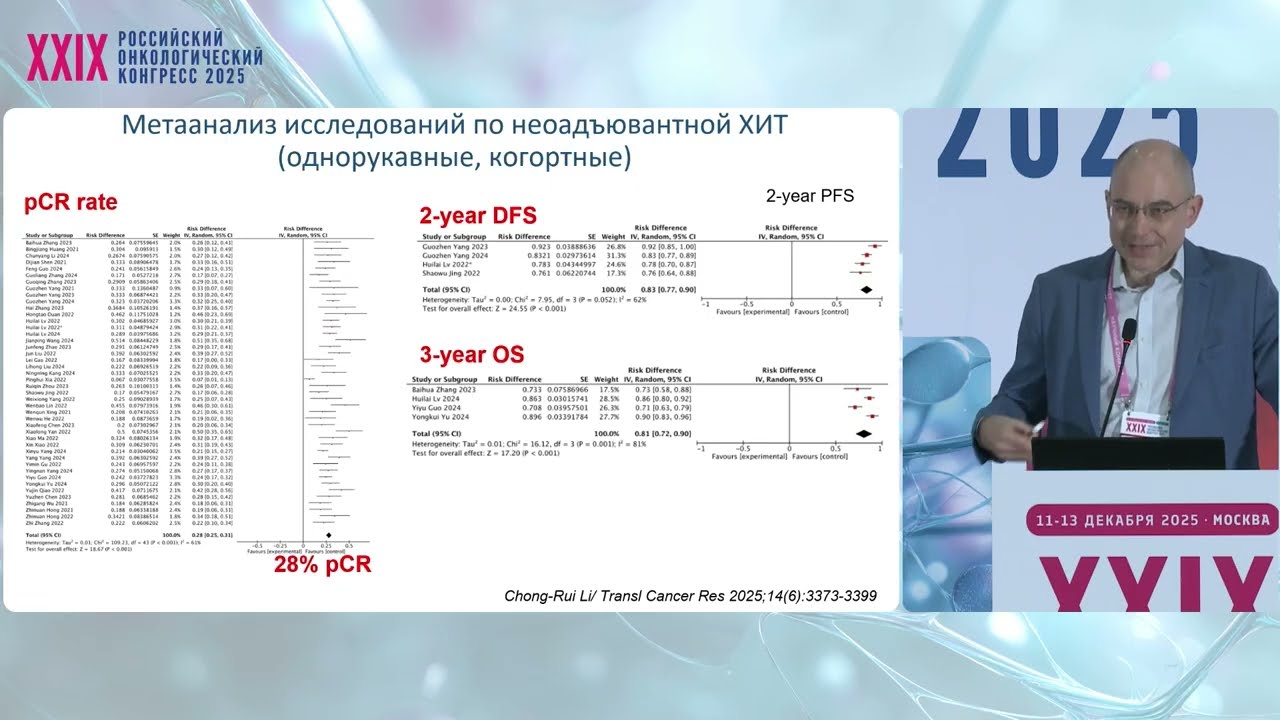 Неоадъювантная иммунотерапия при раке пищевода и желудка: время пришло?