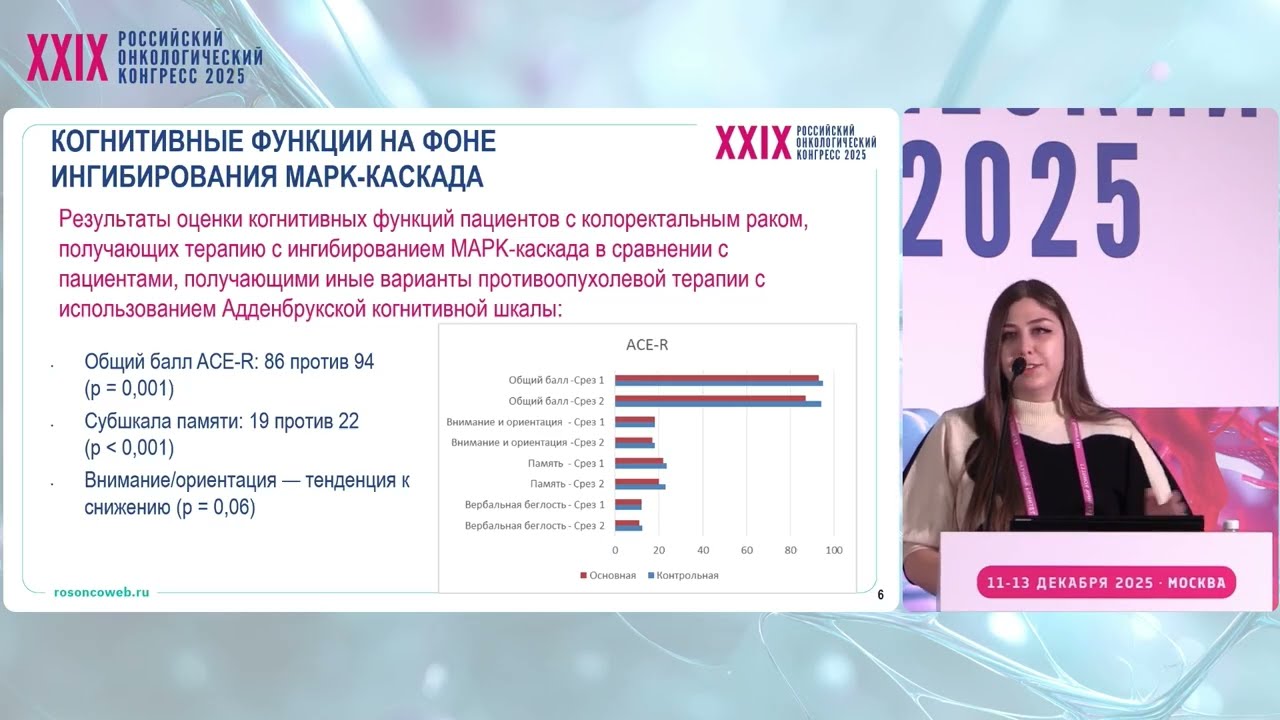 Когнитивные нарушения. Экспертное мнение