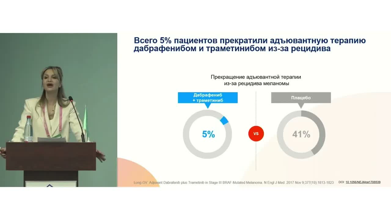 Современные аспекты адъювантной терапии BRAF+ меланомы кожи