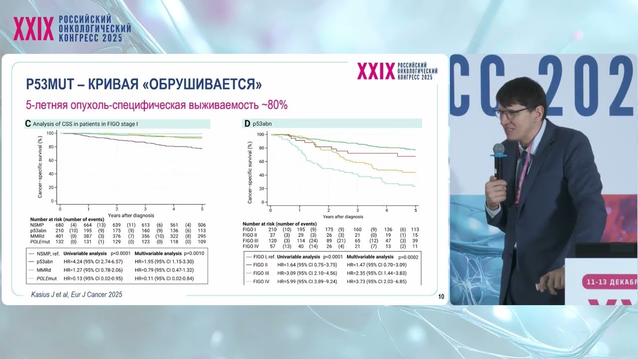 Рак эндометрия и шейки матки. Сложности навигации в «серой» зоне
