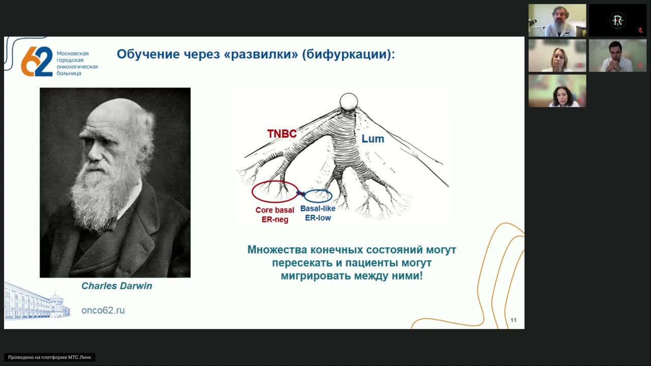 Изменения в лекарственной терапии ER-low и Her2-low мРМЖ (вебинар 18 февраля 2026)
