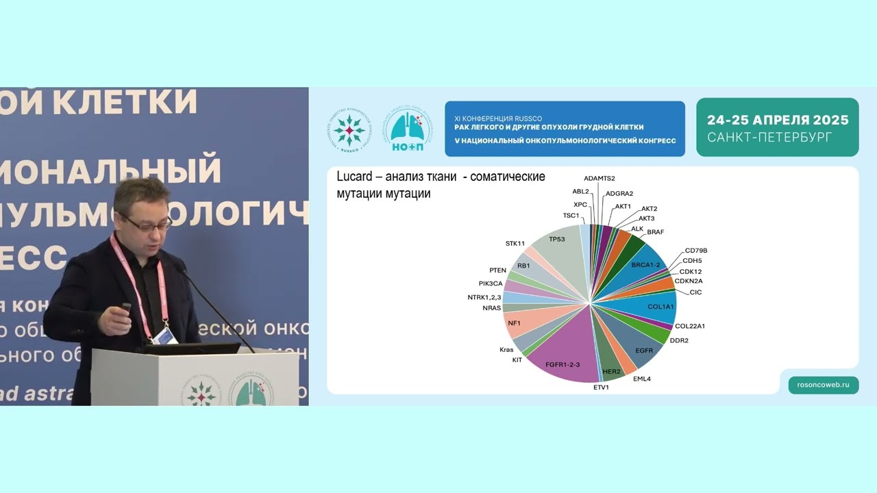 Циркулирующая опухолевая ДНК до и после операции при раке легкого
