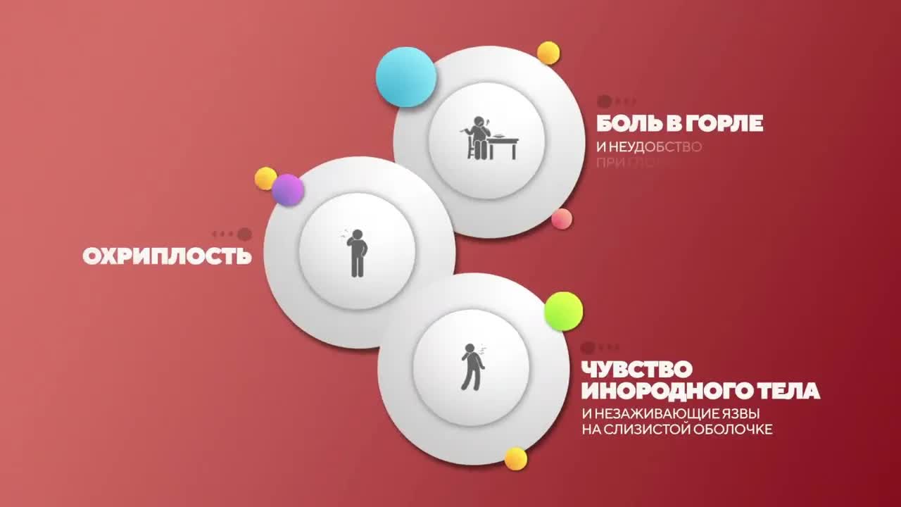 Выбери жизнь – исключи рак: рак области головы и шеи