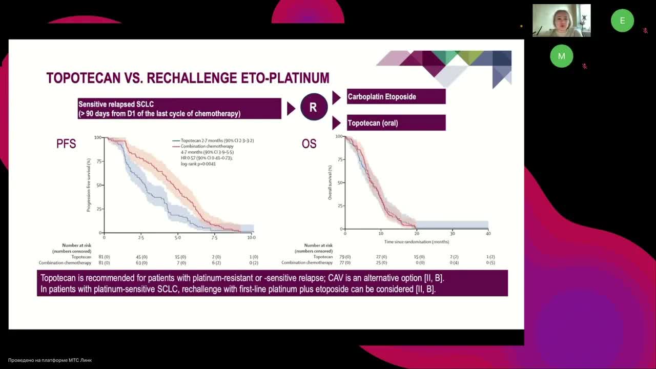Подготовка к экзамену ESMO. Рак легкого (вебинар 31 августа 2024)