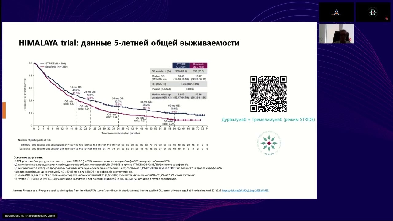 Обзор изменений в КР: рак прямой кишки, рак ободочной кишки и ГЦР (вебинар 25 июля 2025)