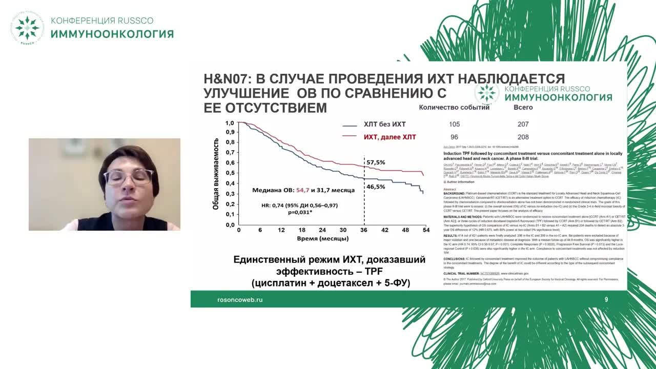 Иммуноонкология. Опухоли головы, шеи. Комментарии эксперта
