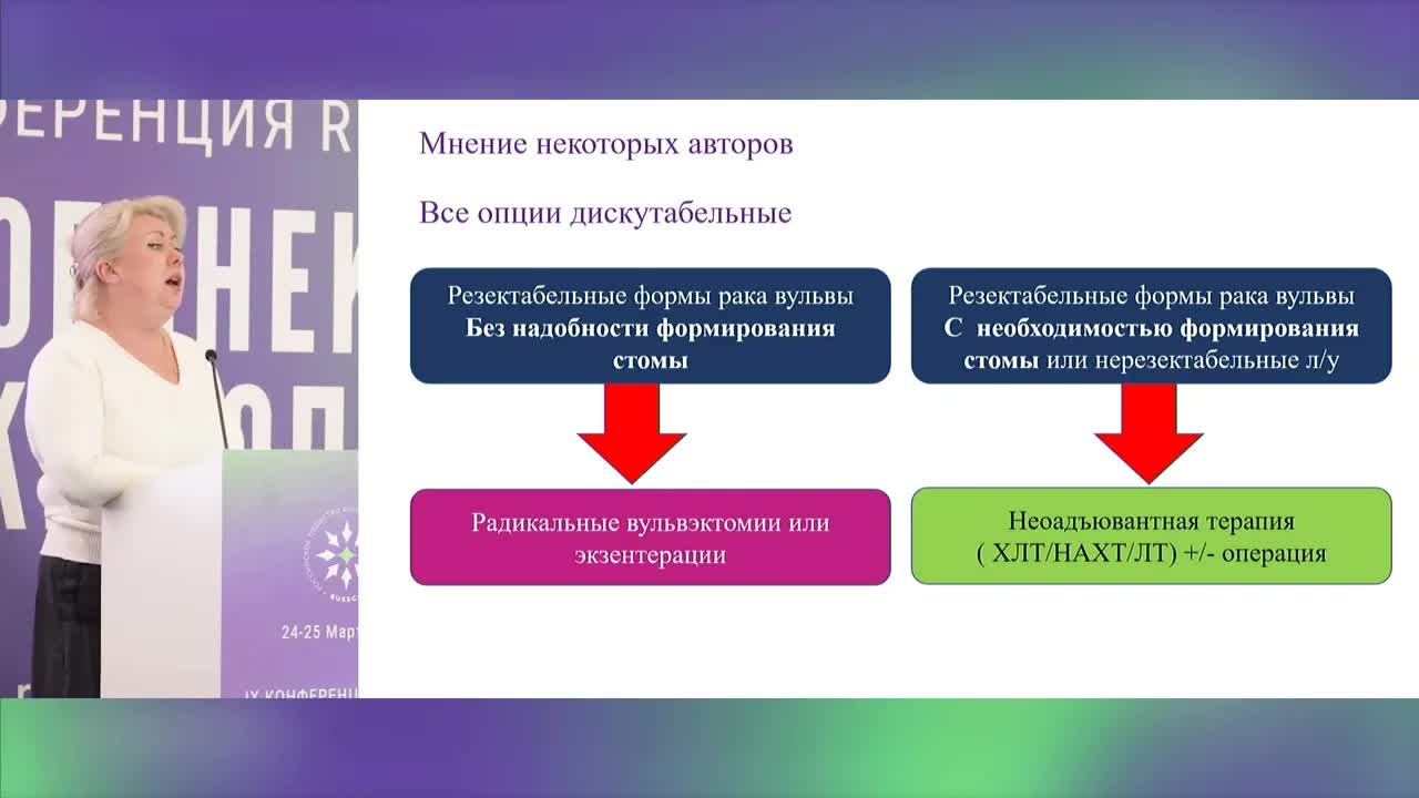 Место неоадъювантной ХТ в лечении неоперабельных опухолей или предпочтение следует отдать ЛТ?