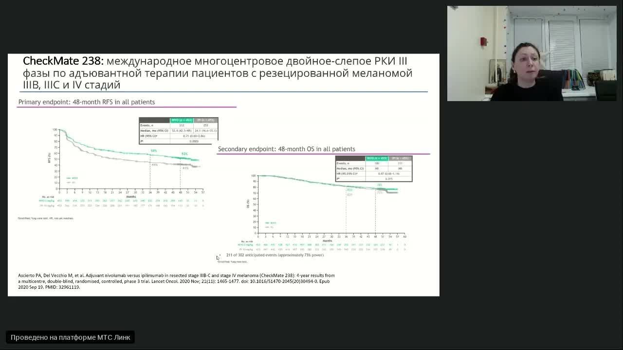 Обзор изменений в клинических рекомендациях: меланома кожи и слизистых (вебинар 12 января 2024)