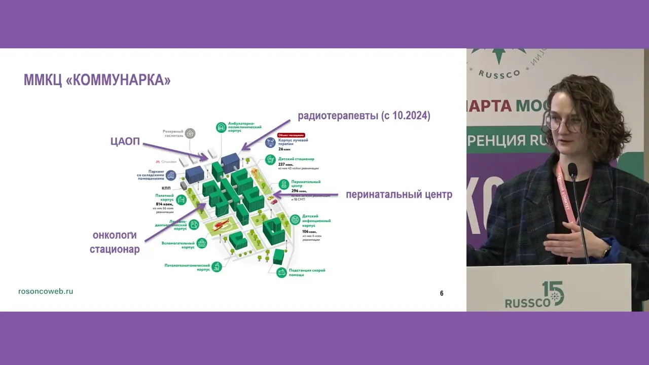 Рак шейки матки на фоне беременности. Страшно ли химиотерапевту?