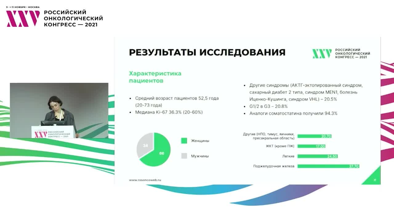 Нейроэндокринные опухоли G3 – новая подгруппа, новые подходы