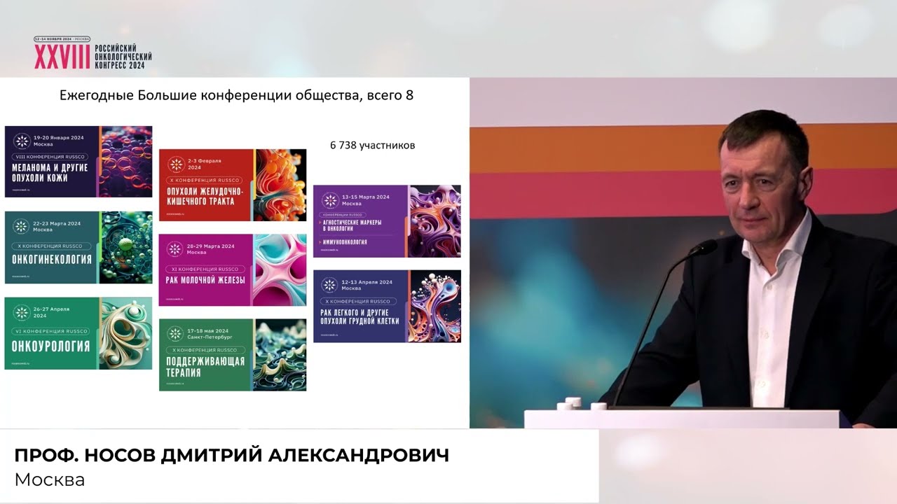 Отчет о деятельности Российского общества клинической онкологии в 2024 году