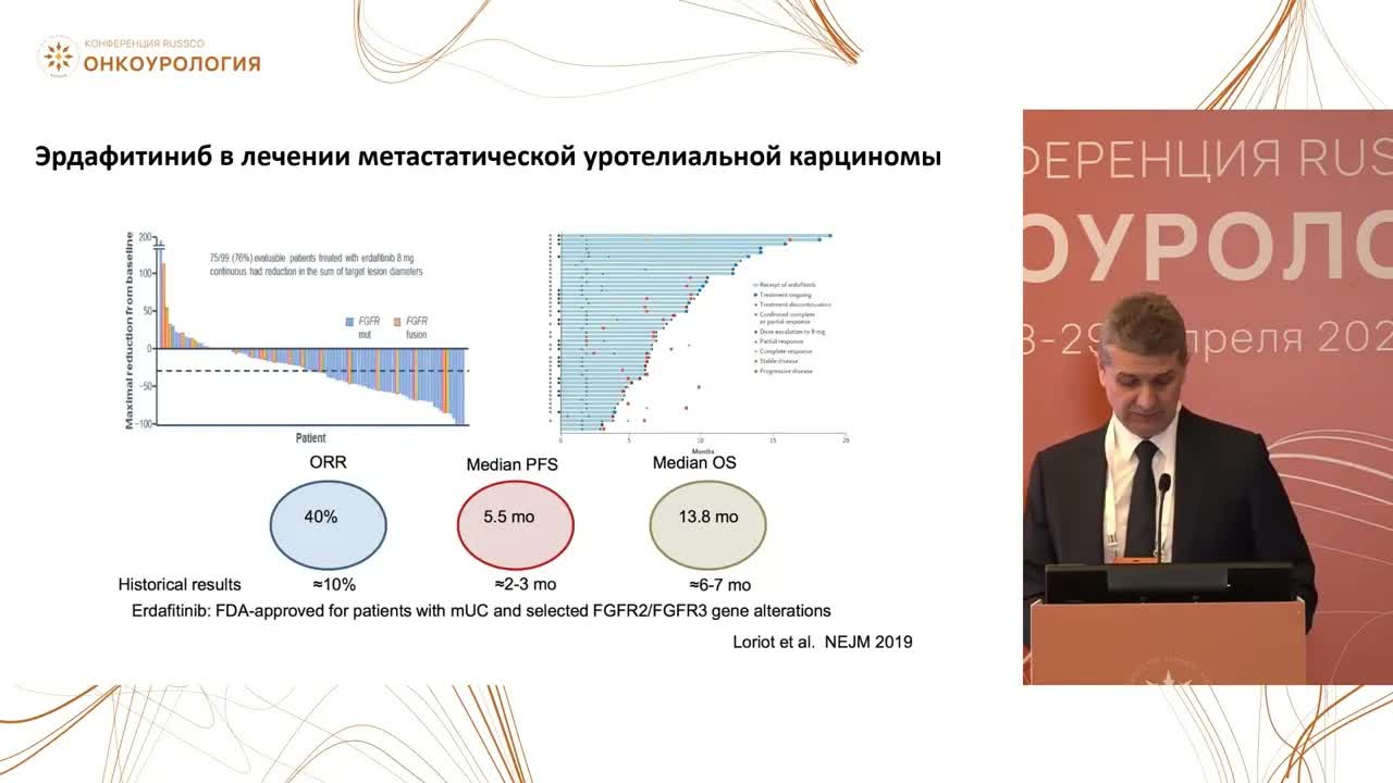 Метастатический уротелиальный рак. Последующие линии терапии. Чем определяется выбор?