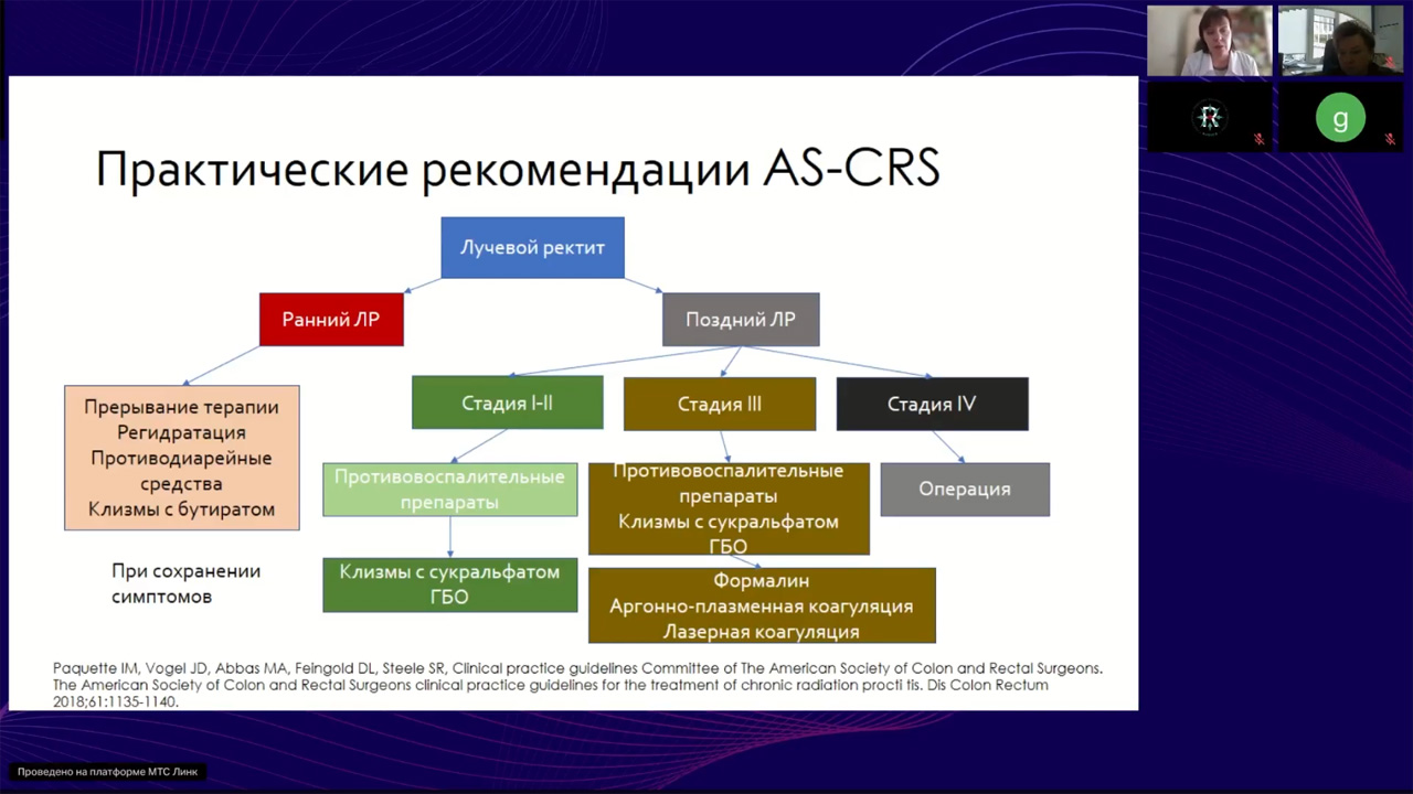 Сопроводительная терапия. Коррекция лучевых ректитов (вебинар 2 октября 2025)