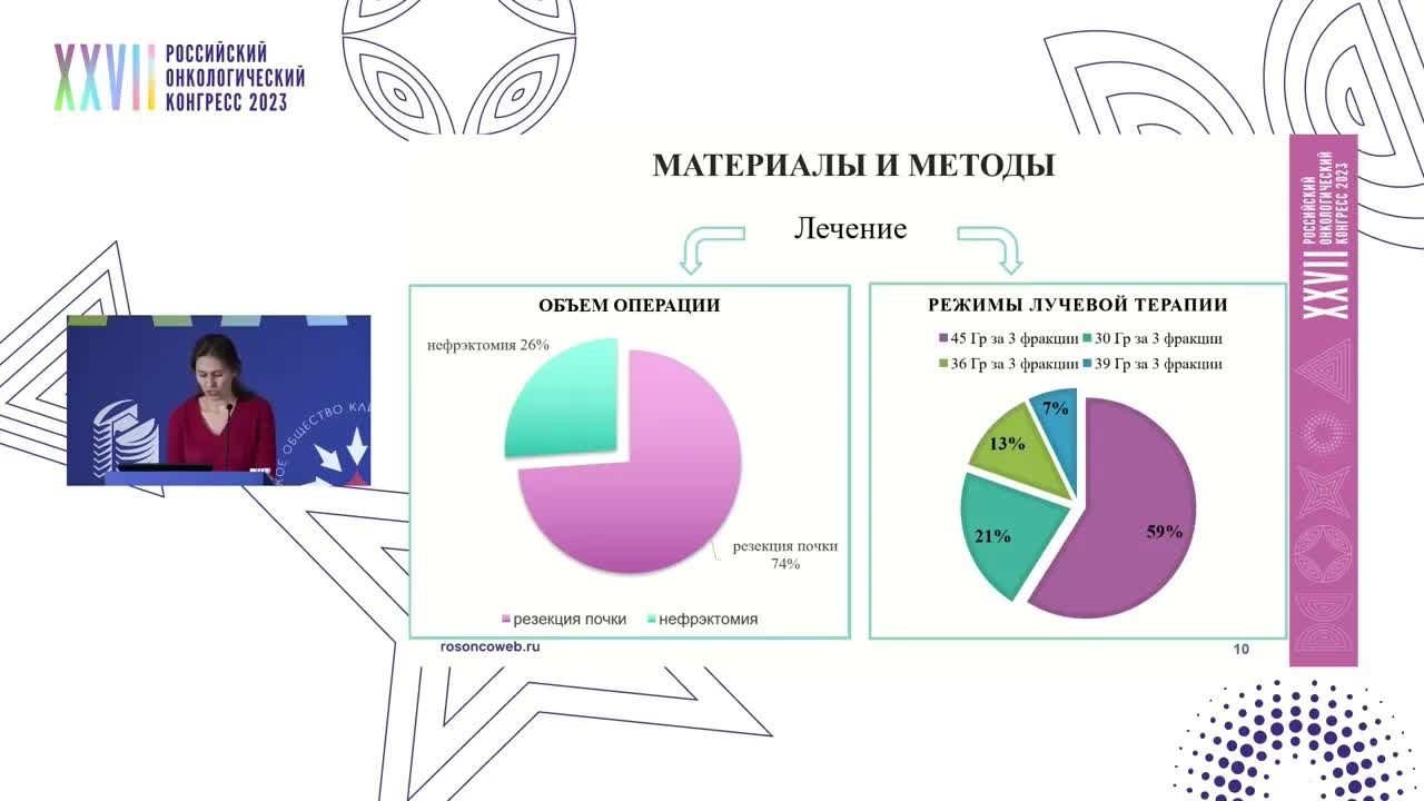 Результаты хирургического и лучевого лечения I стадии почечноклеточного рака
