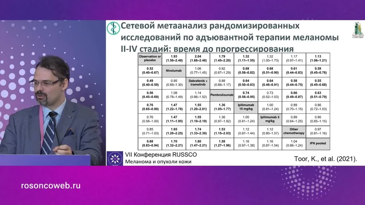 Что нового появилось в клинических рекомендациях по меланоме
