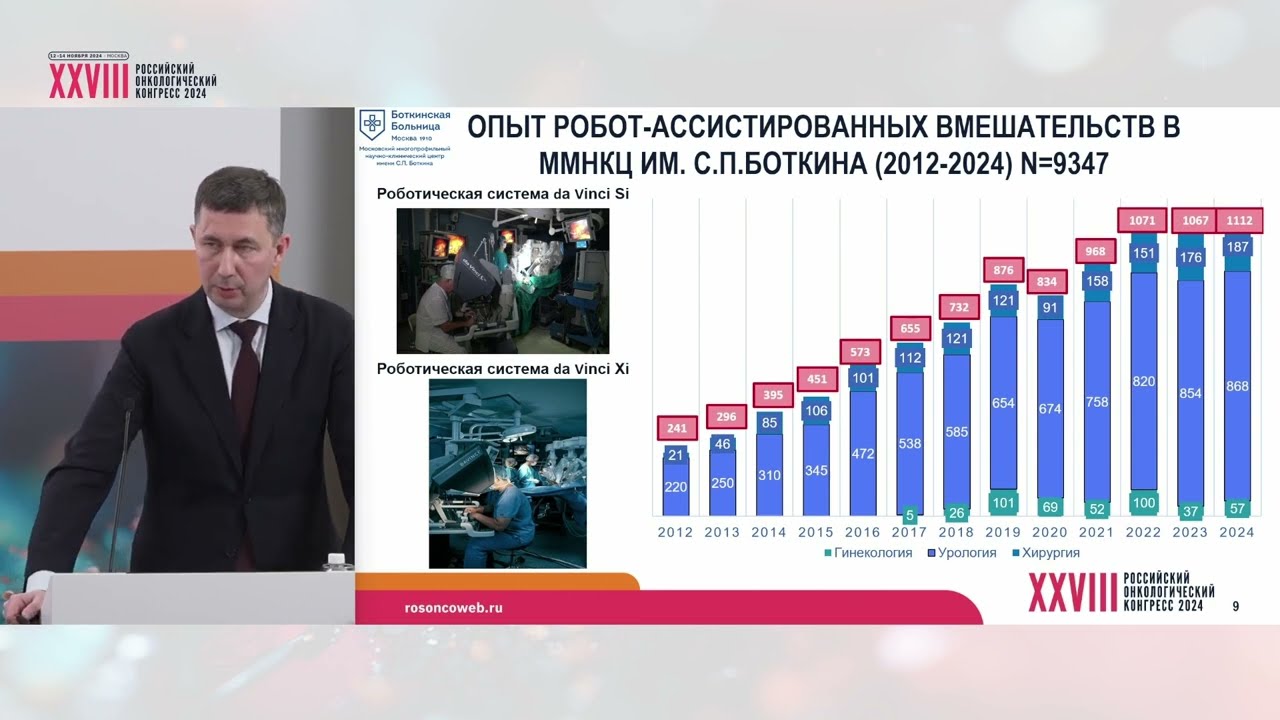Выбор варианта хирургического вмешательства у пациентов с опухолями поджелудочной железы