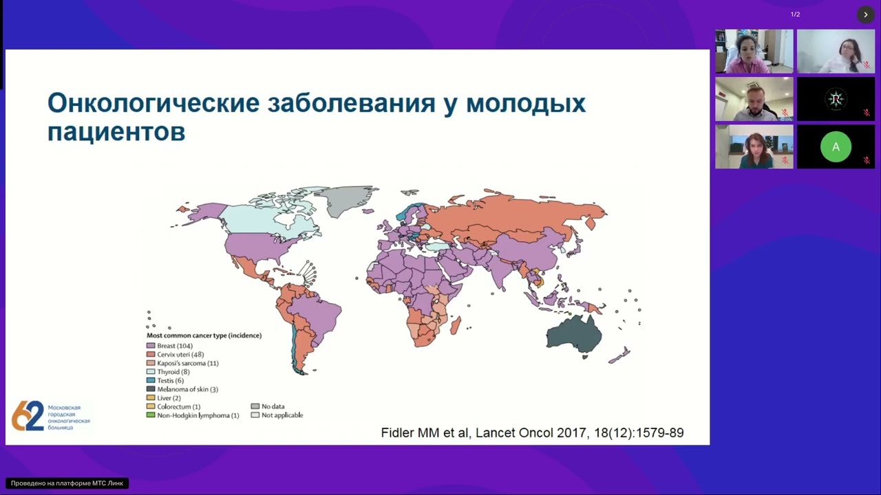 Пре-интенсив RUSSCO и Школы Химиотерапевтов по раку молочной железы (вебинар 28 января 2025)