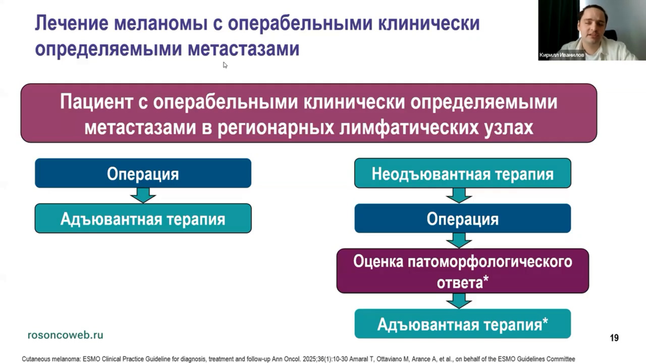 Академия RUSSCO для подготовки к экзамену ESMO: Меланома и другие опухоли кожи (21 сентября 2025)