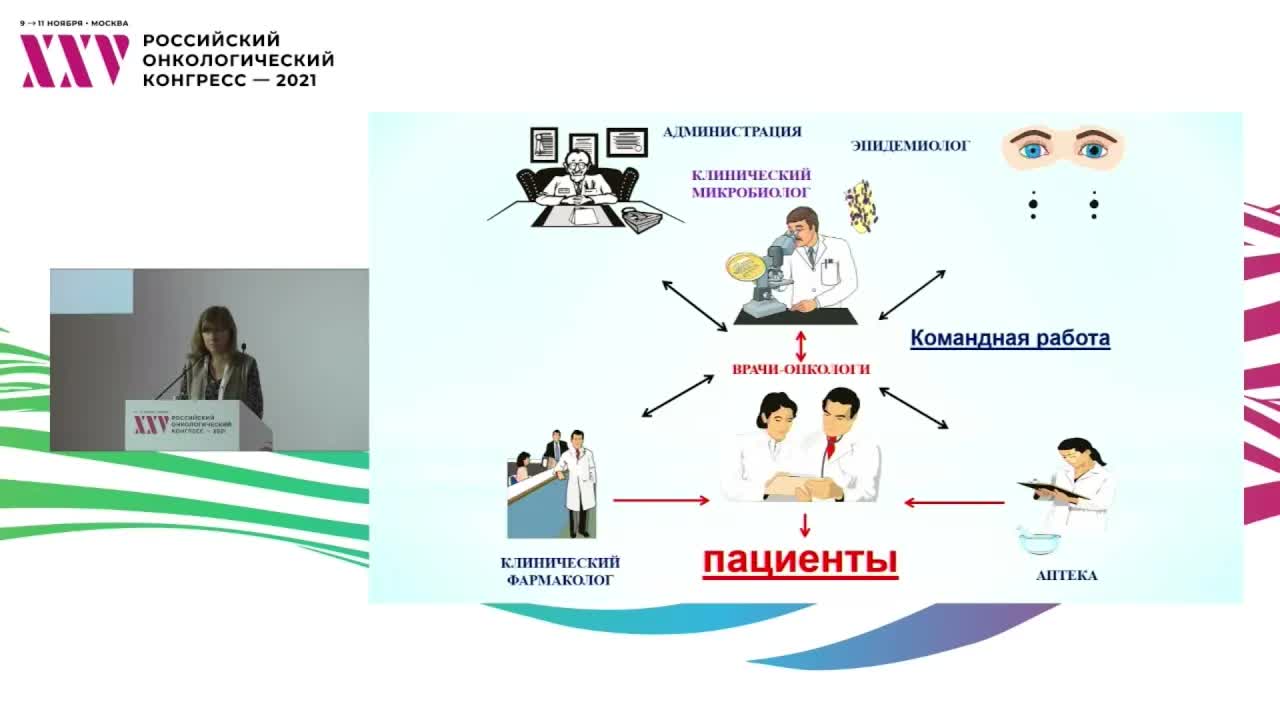 Микробиологическая лаборатория и ее значимость