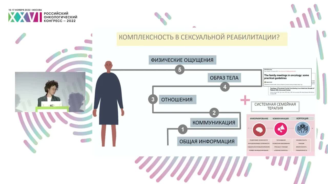 Комплексная реабилитация сексуальных нарушений в онкогинекологии