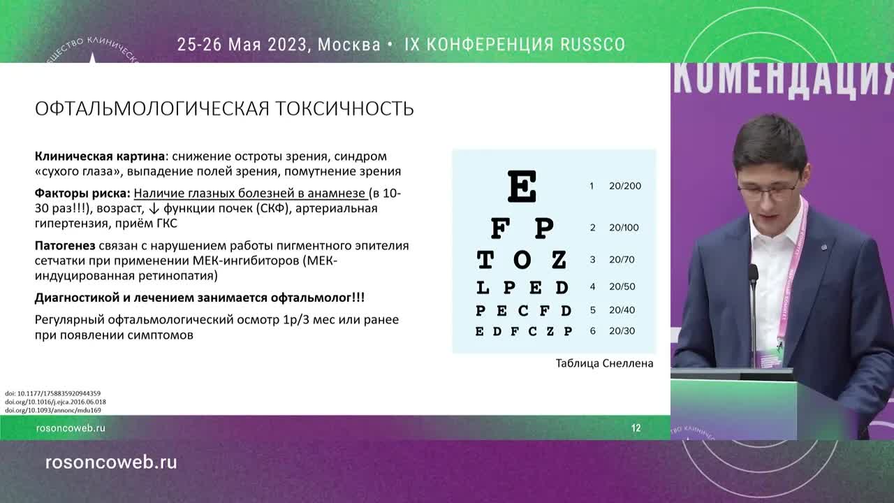 Токсичность BRAF и MEK ингибиторов