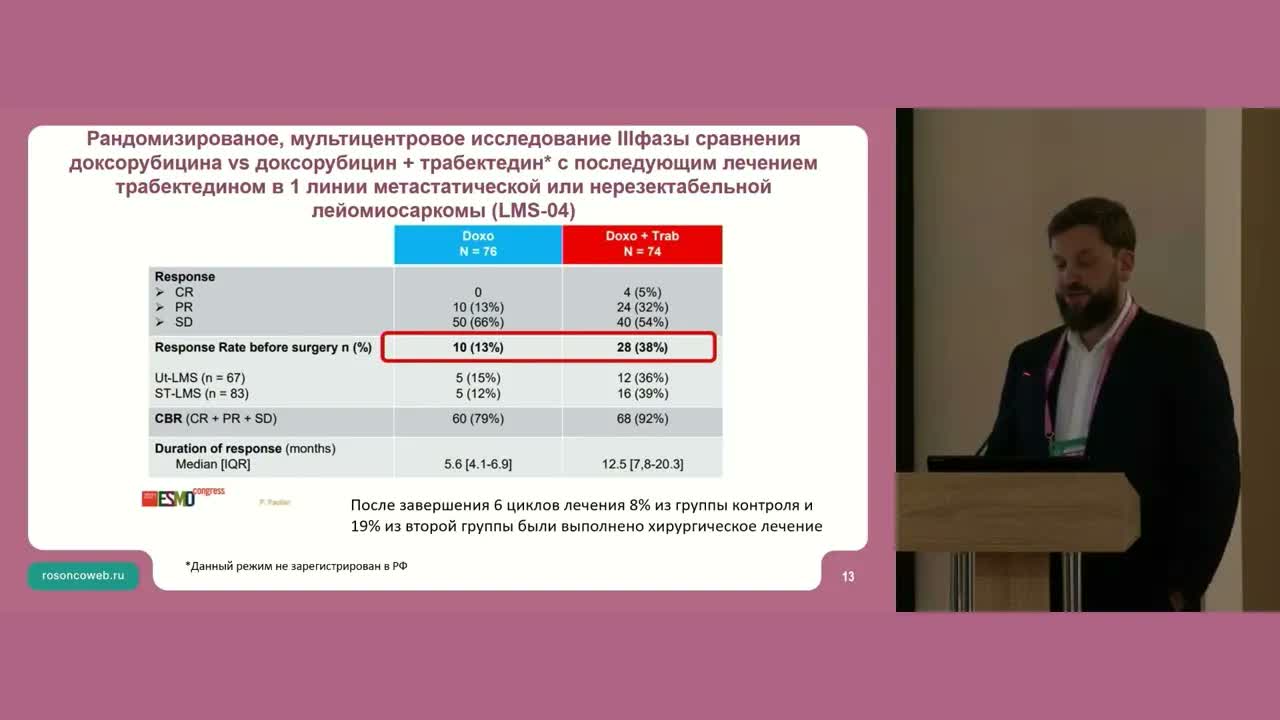 Эффективность и безопасность комбинации доксорубицина и трабектедина в 1 линии лейомиосарком