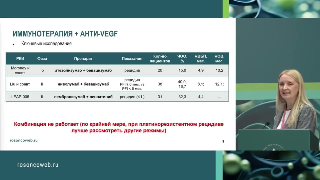 Иммунотерапия при раке яичников: друг или враг?