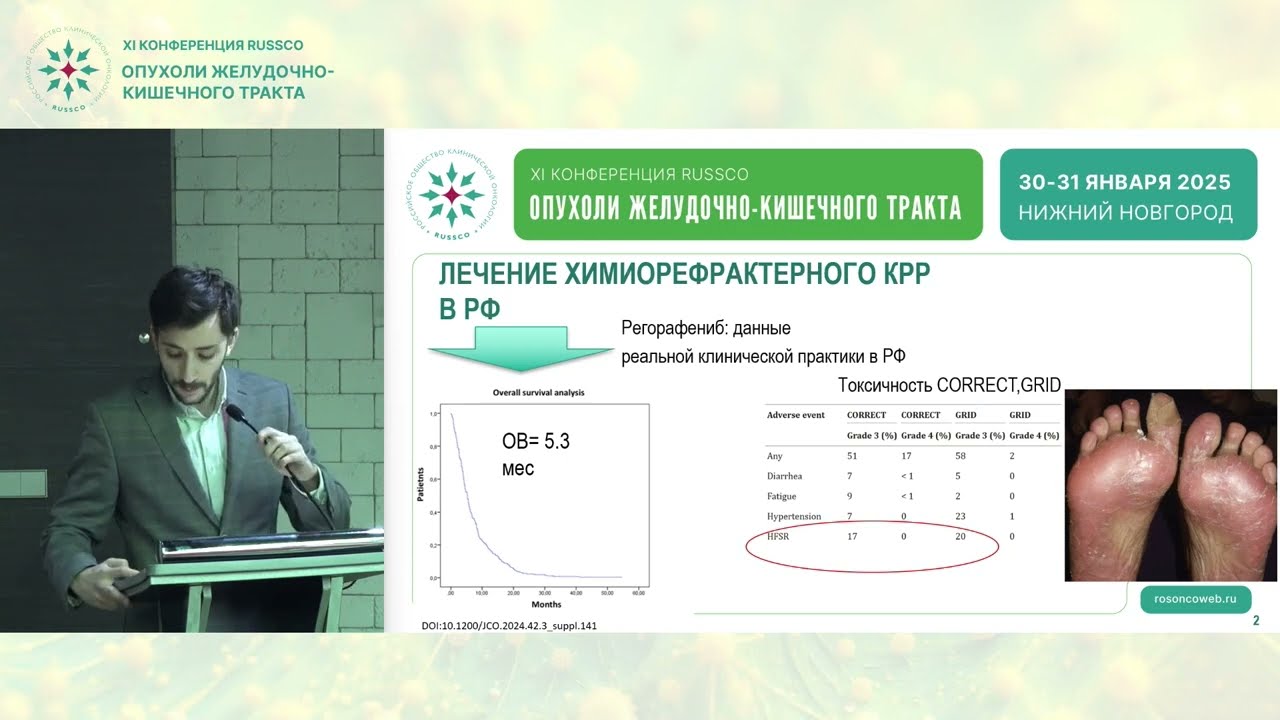 Результаты поданализа исследования SUNLIGHT на российской популяции пациентов