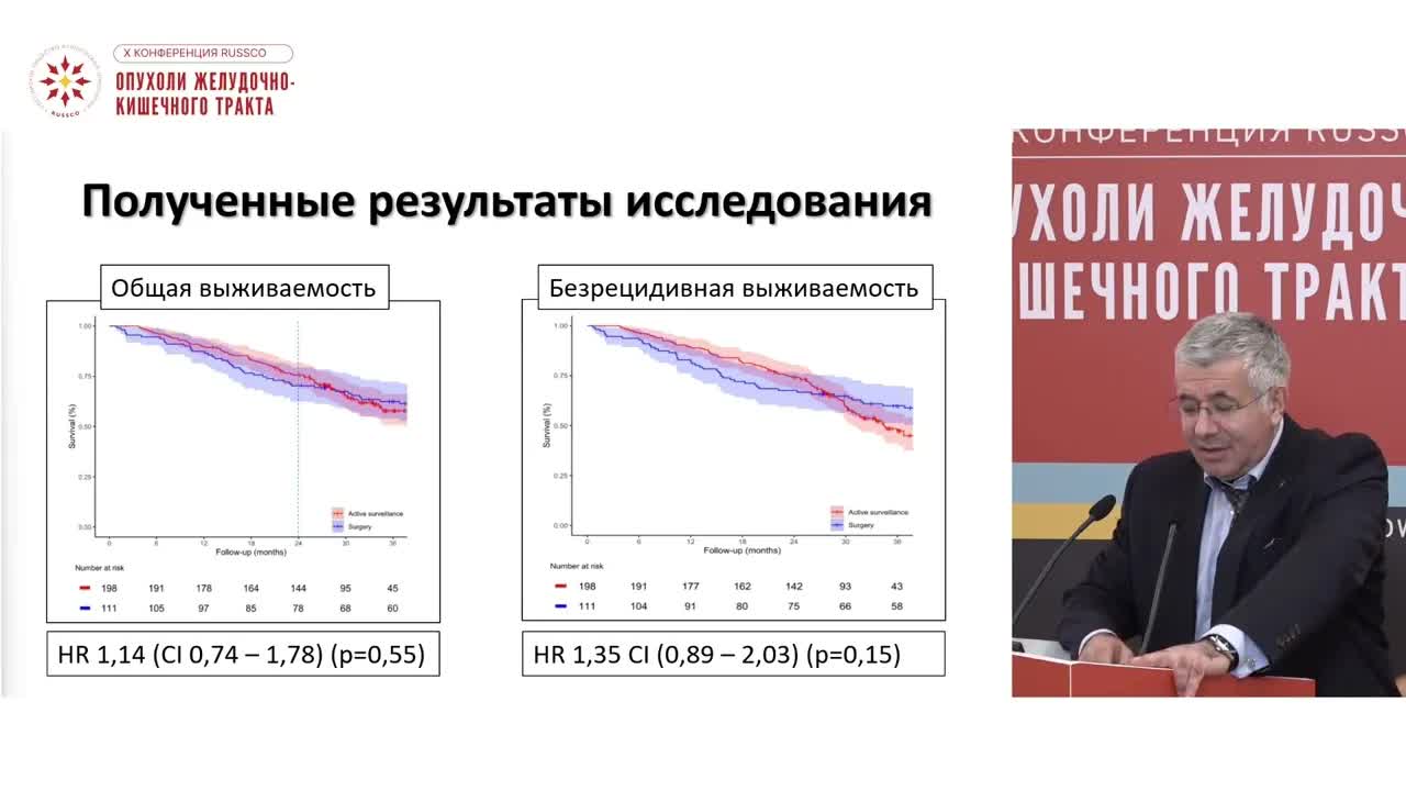 Нужна ли хирургия при полном ответе на предоперационную химиолучевую терапию при раке пищевода?