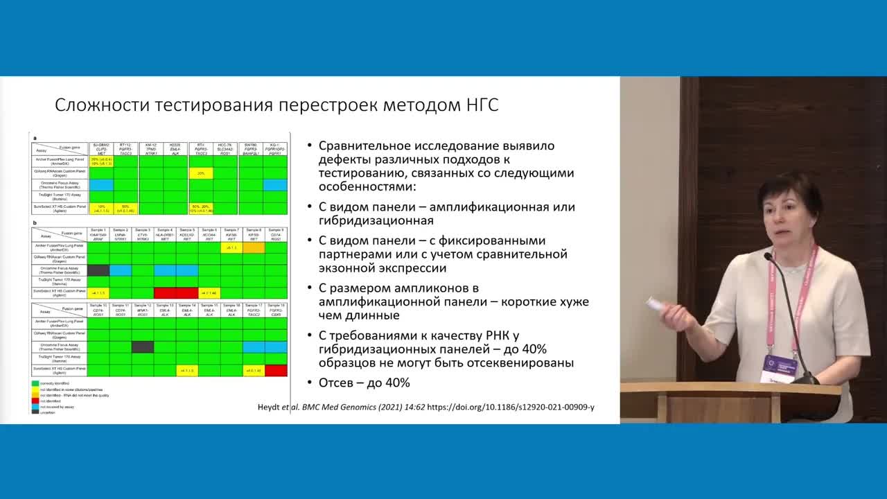 Мультигенные и экспрессионные панели. На что обращать внимание генетику