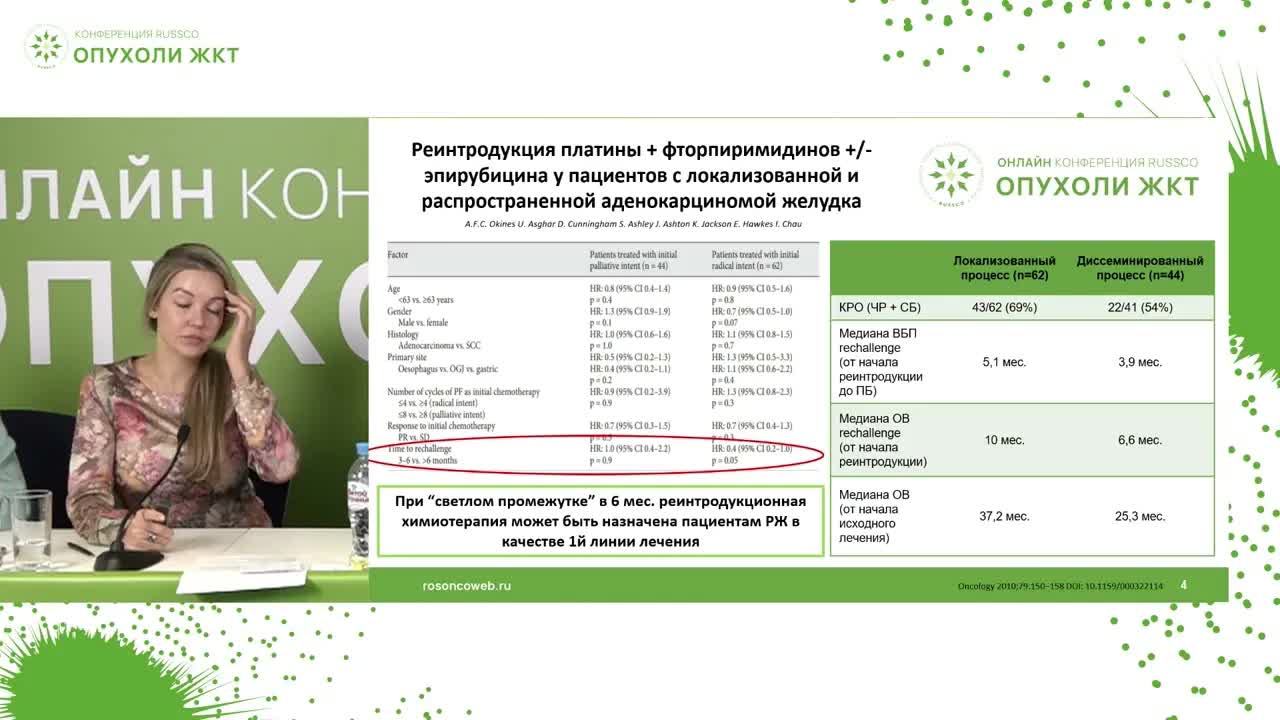 Внесение возможности назначения комбинации ниволумаба с химиотерапией во 2 и последующих линиях лечения, если у пациента сроки ремиссии после завершения 1 линии 6 и более месяцев?