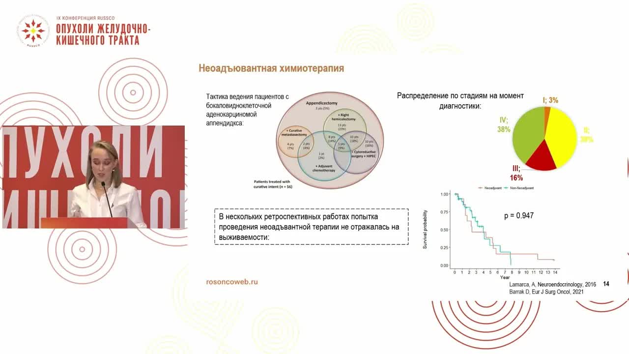 Возможности системной терапии при раке аппендикса и псевдомиксомы