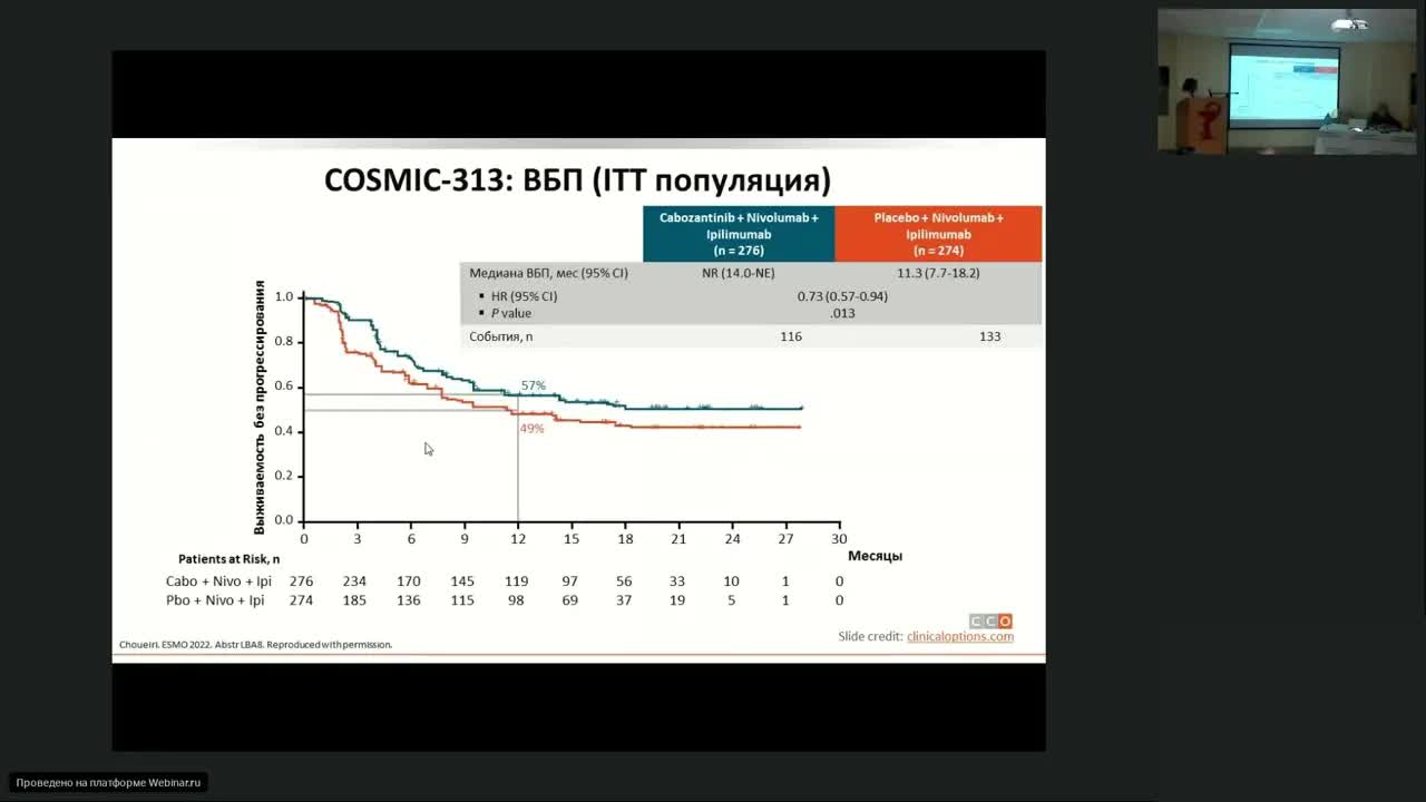 Иммунотерапия почечноклеточного рака – когда назначать?