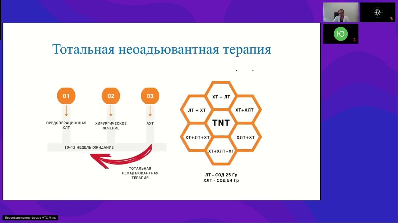 Опухоли ЖКТ (вебинар 19 мая 2025)