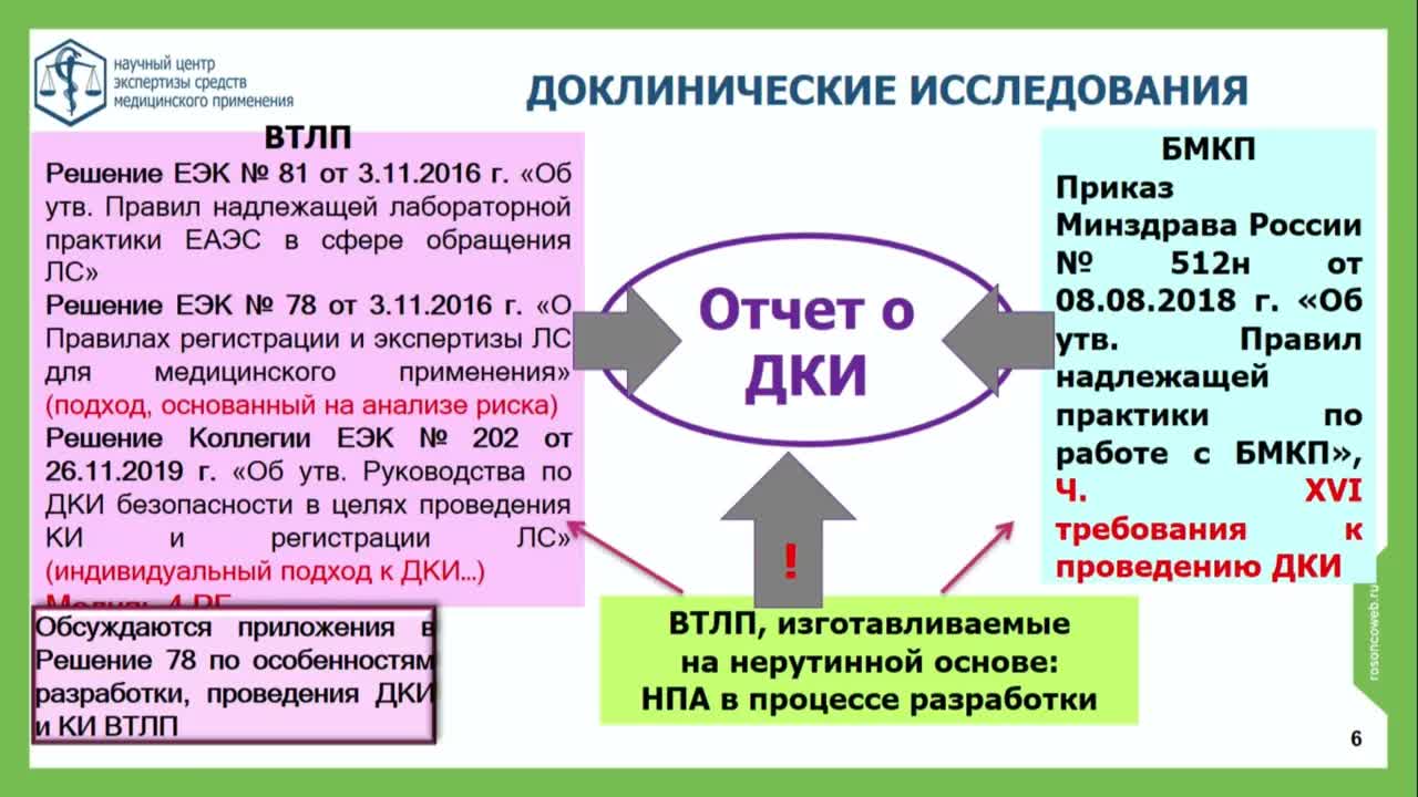 Вопросы регулирования и государственная регистрация клеточных препаратов в РФ