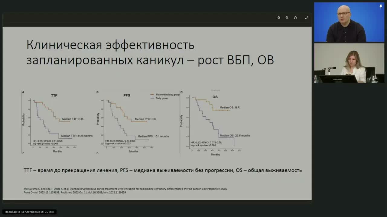 Дифференцированный рак щитовидной железы вопросы из клинической практики (вебинар 3 апреля 2026)