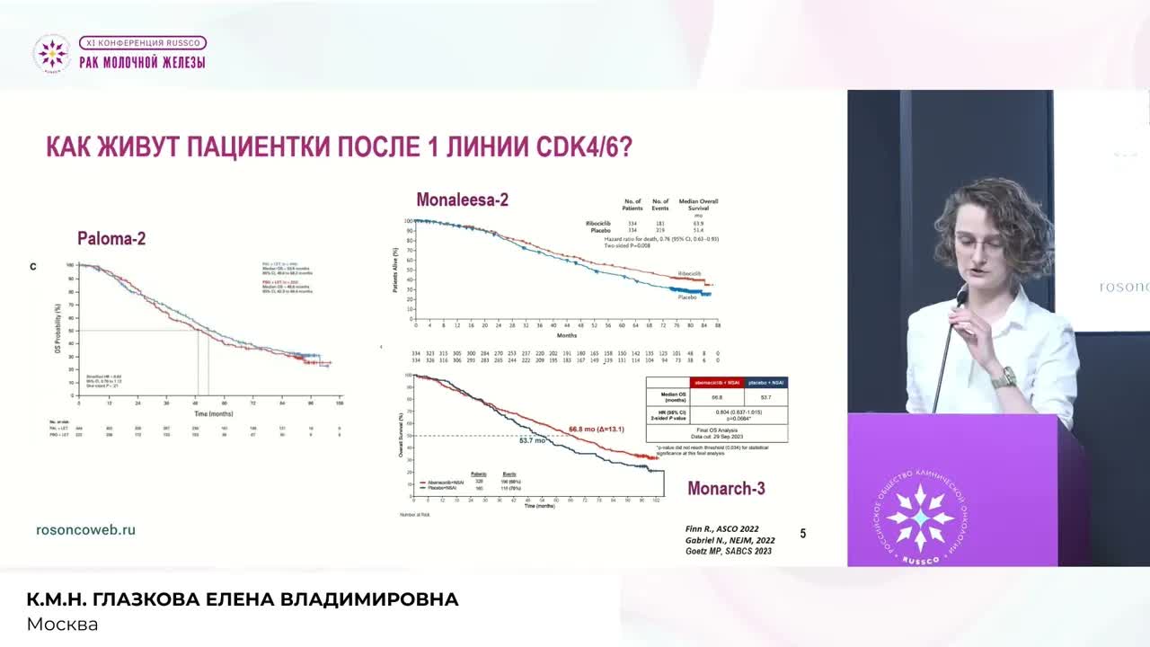 Исследование MonarchE – взгляд практика