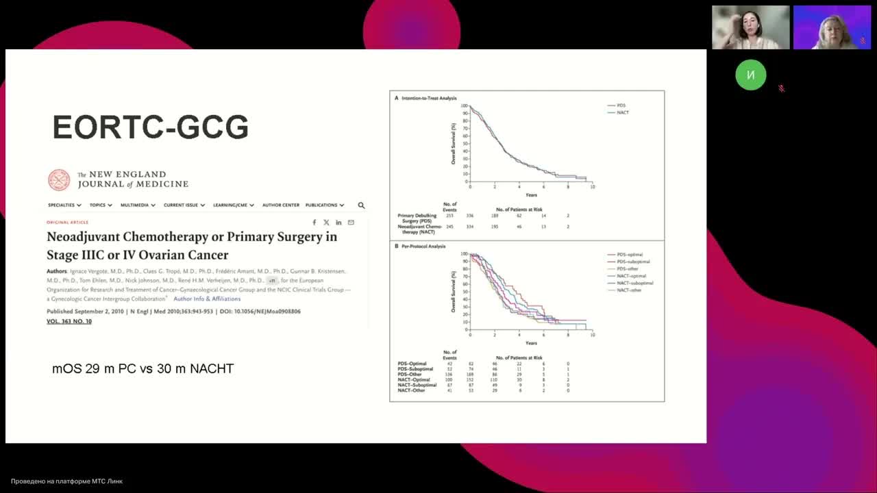 Подготовка к экзамену ESMO. Онкогинекология (вебинар 27 июля 2024)