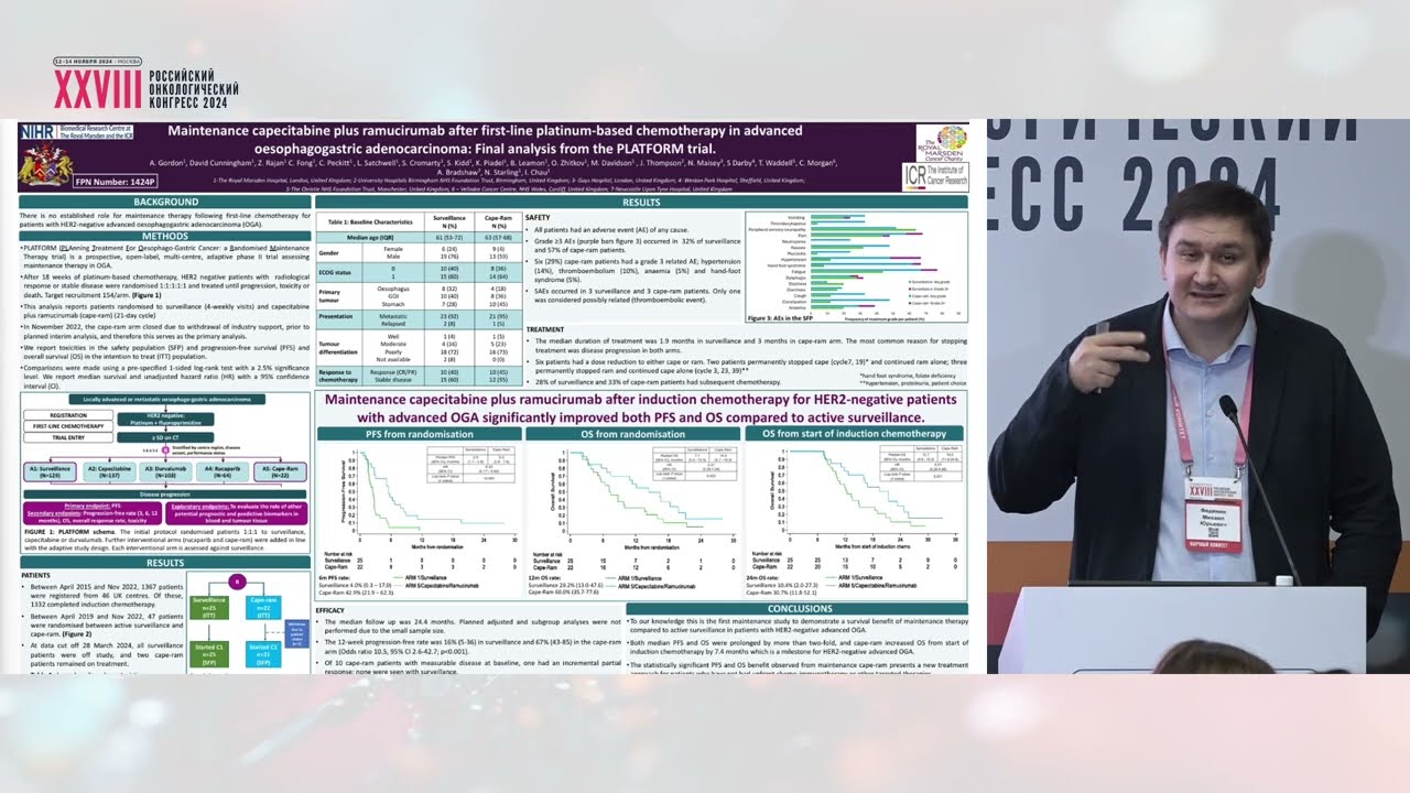 За пределами анти-PD/PD-L1 моноклональных антител – новые направления лекарственной иммунотерапии ЗНО