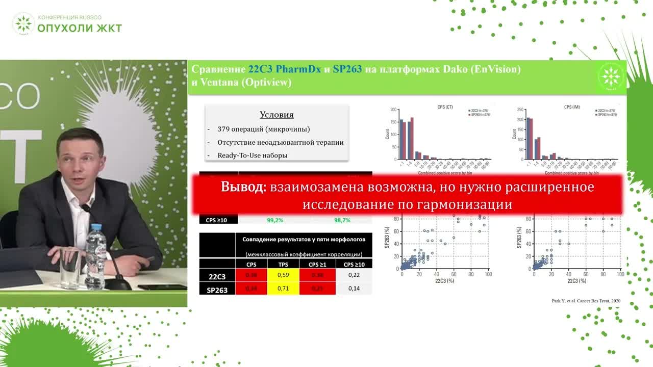 Нужно ли привязывать назначение ниволумаба в комбинации с химиотерапией к определенному диагностическому антителу в определении экспрессии PDL?
