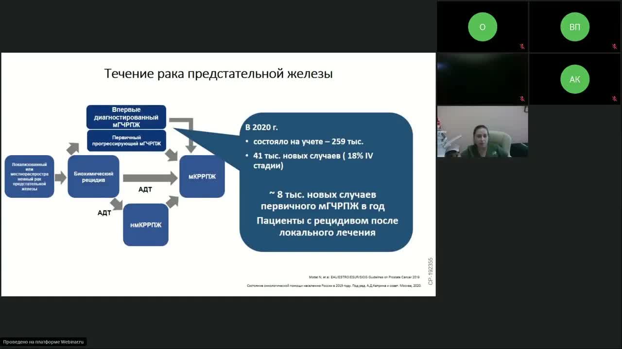 Лекарственная терапия в онкоурологии (вебинар 1 июня 2022)