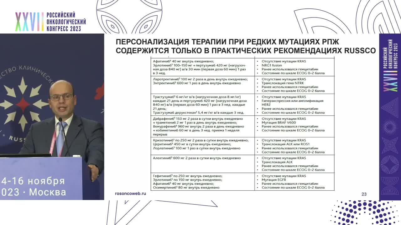 Проблема несовпадения КИ, инструкций к ЛС и стандартов медпомощи: ГЦР, рак поджелудочной железы