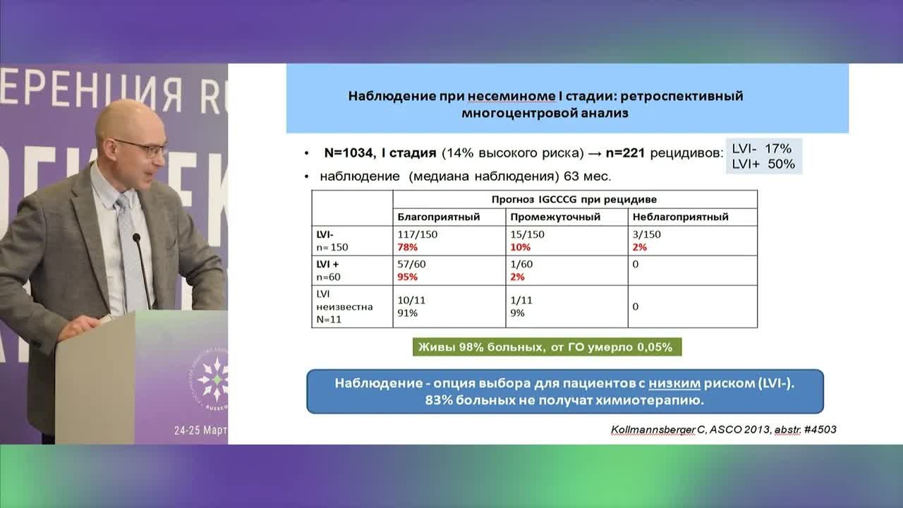 Молодые взрослые и редкие опухоли: как лечить (на примере герминогенных опухолей)? Как взрослых