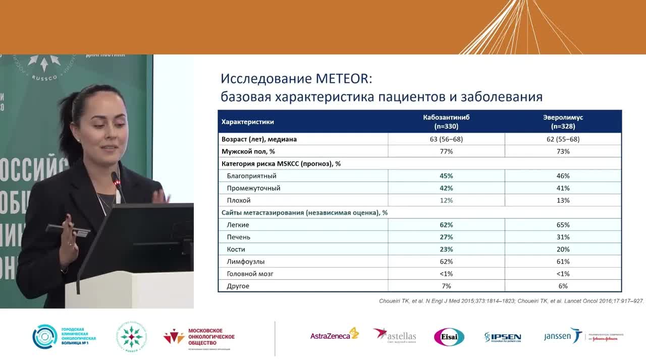 Вторая линия терапии распространенного почечноклеточного рака