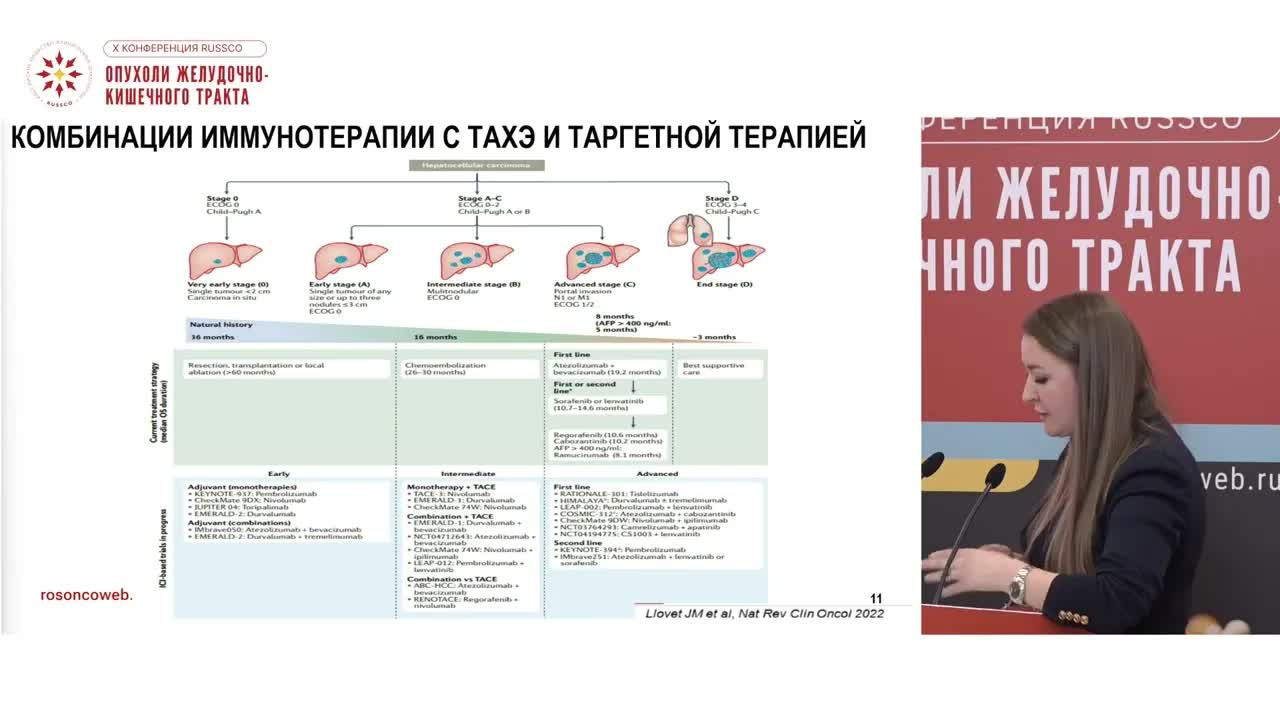 Есть ли место иммунотерапии при резектабельном ГЦР: от бридж терапии до адъюванта?