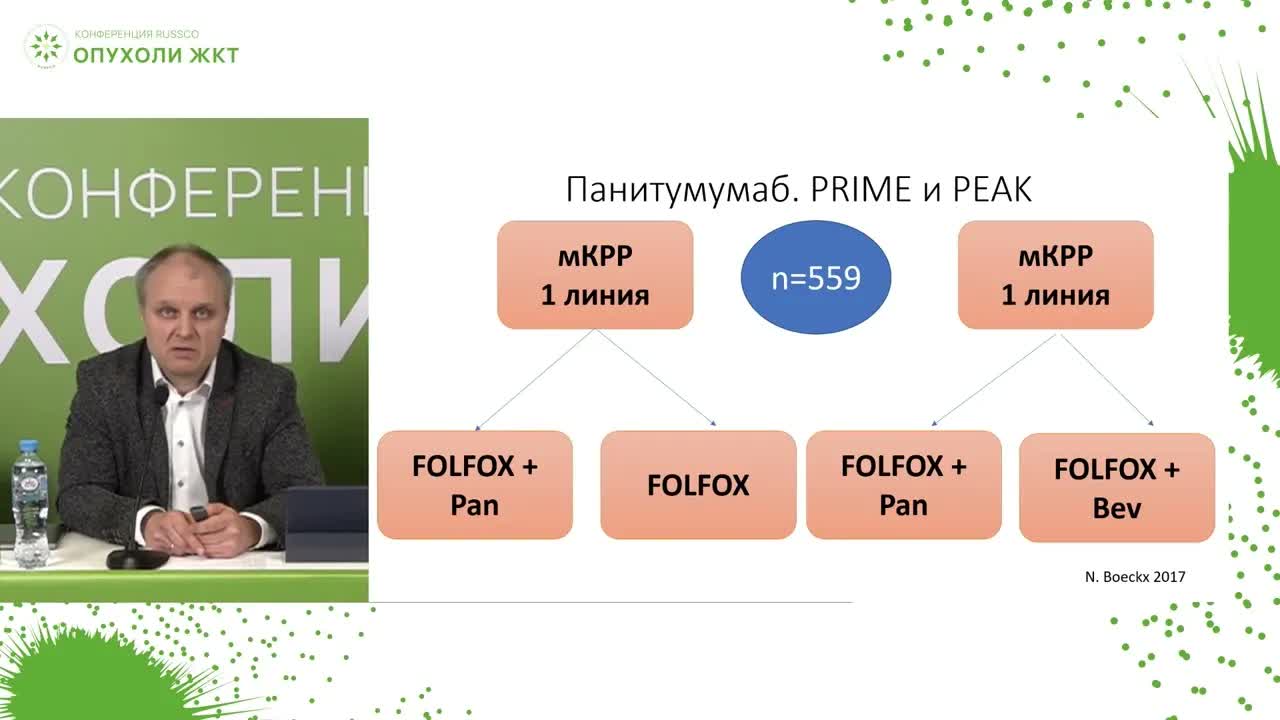 Правосторонний рак толстой кишки – доказательная база выбора режима лечения