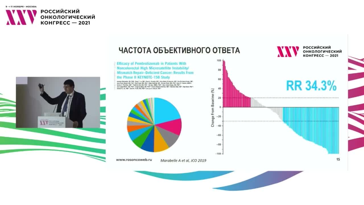 Для чего мы лечим своих пациентов? Разумное использование «суррогатных» конечных точек в клинической исследованиях