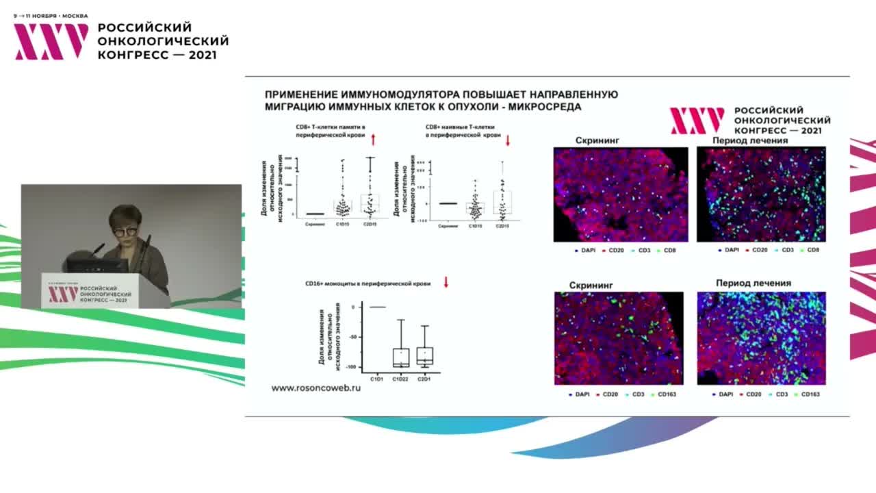 Иммуномодуляторы